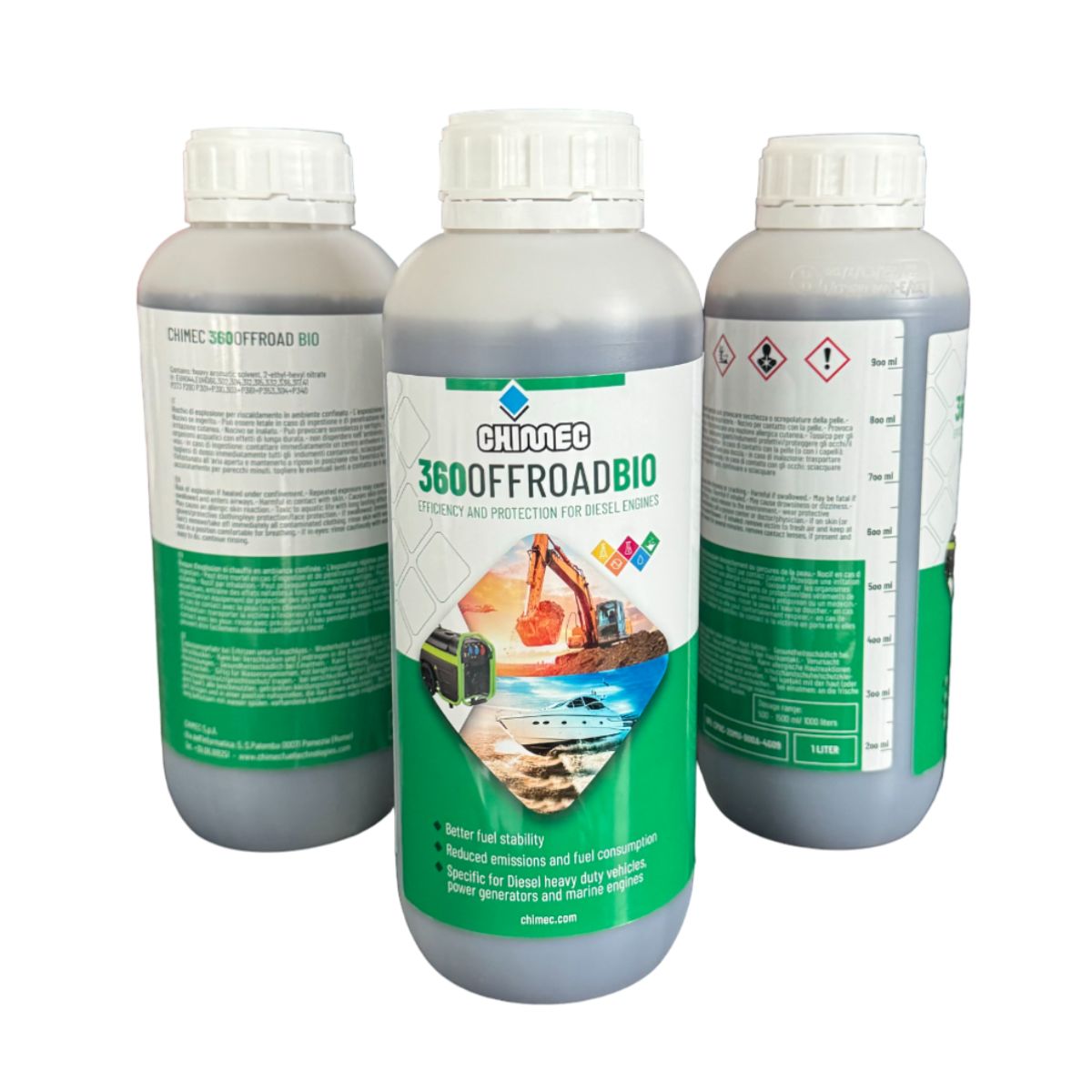 Additivi per carburanti diesel