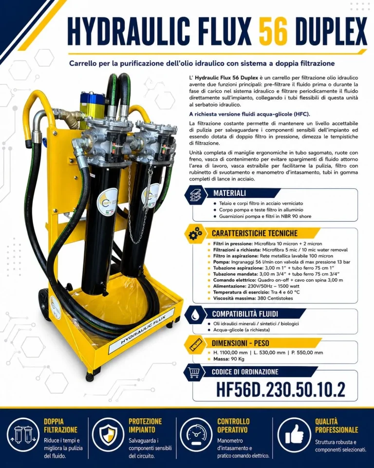 Scheda tecnica e caratteristiche carrello doppia filtrazione olio Hydraulic Flux 56 Duplex
